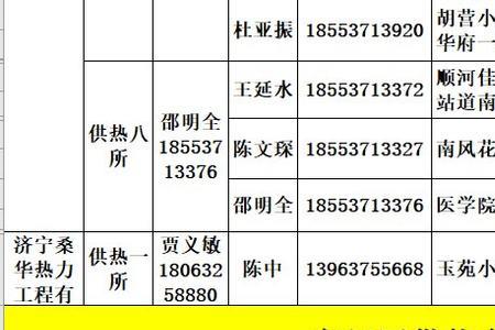 2022西安供暖时间