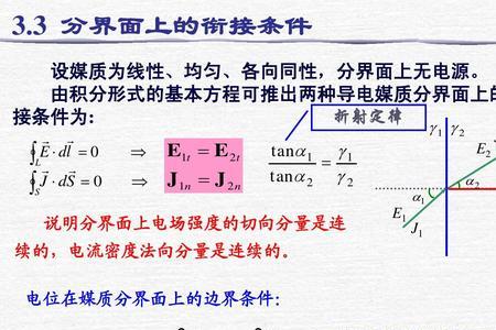 电场分界面条件