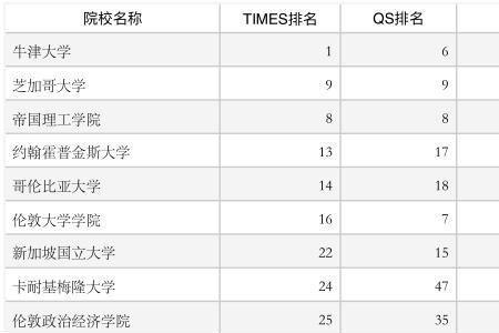 北京兴华大学为什么不承认文凭