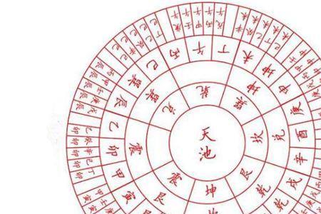 1907年是什么甲子
