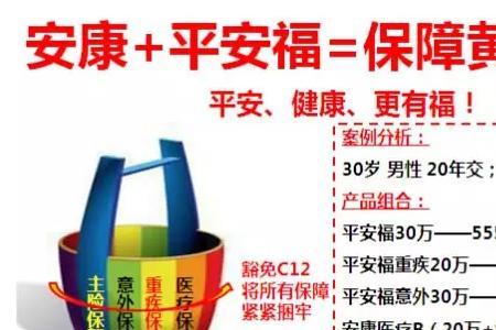 平安福住院天数不能超过多少天