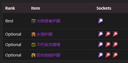9.25奶骑毕业装备
