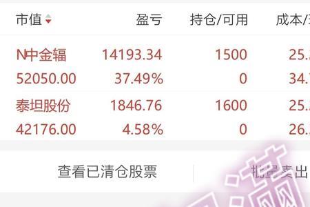 赚多少个点是什么意思