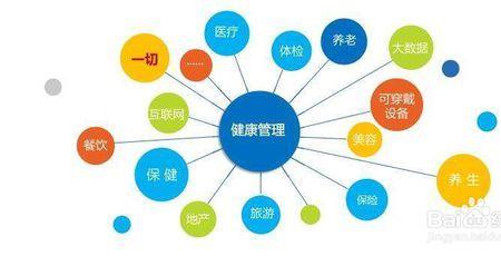 六成是什么