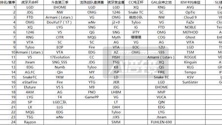 pubgwc战队是哪个国家