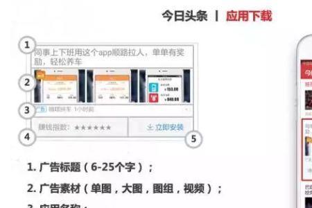 头条评论展现什么意思