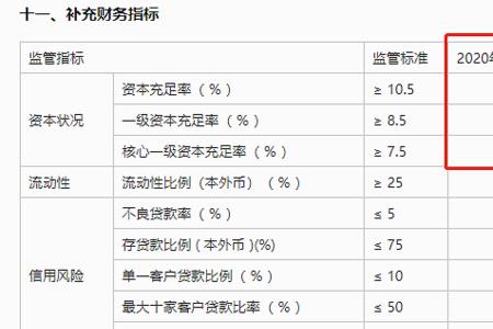 体现再现表现三者区别