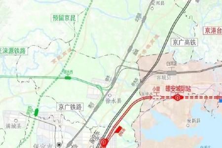 保定高铁片区的范围