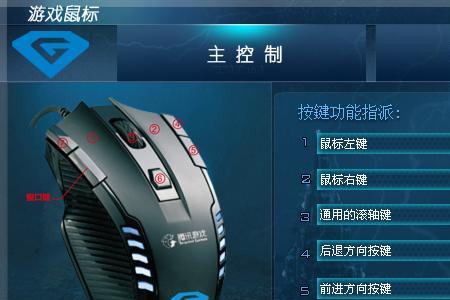 穿越火线鼠标乱晃是怎么回事