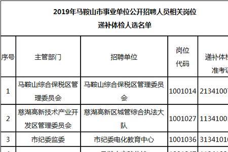 事业单位每年体检自费吗