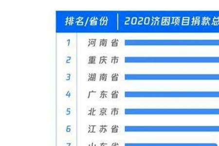 胖东来小店是真的吗