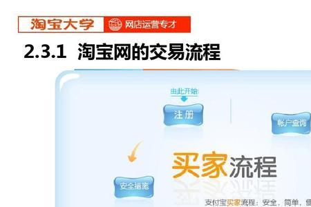 淘宝1拖2安全吗