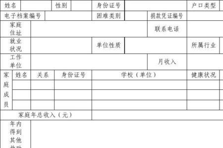 广州临时救助金哪里申请