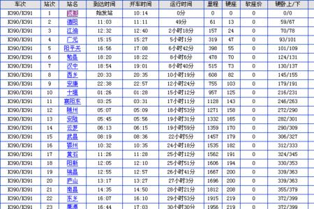 成都到兰州高铁时刻表