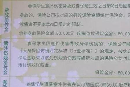 上海住院基金和少儿医保的区别