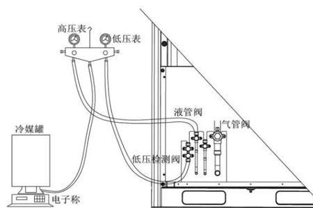 冷媒会自然损耗吗