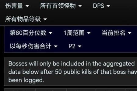 wlk奥法毕业装备推荐