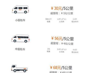 货拉拉车型划分