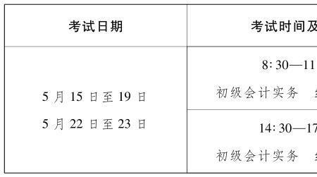 23年初级会计书什么时候买
