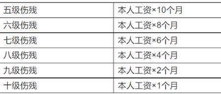 gb7588-2022最新标准全文