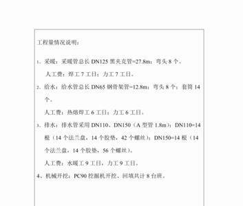 工程审计需要工程量确认单吗