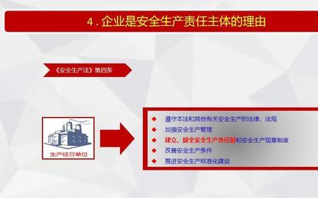 直接责任和主体责任的区别
