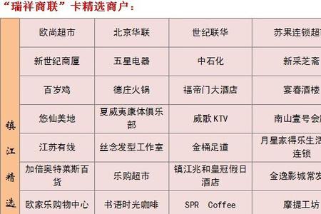 瑞祥商联卡徐州使用范围