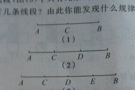 画一条长5厘米8厘米的线段