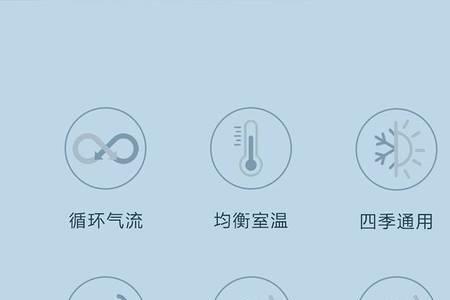 空调换风模式图标