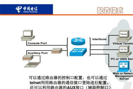 Cisco怎么念