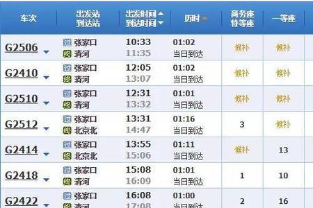 太原到辽宁的高铁票价是多少