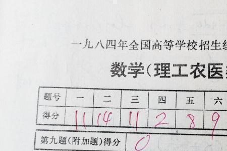 高考数学均分60%是多少
