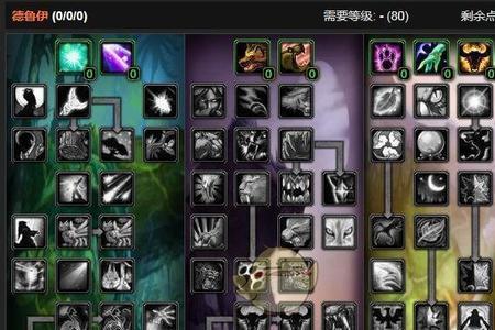 tbc梦境德鲁伊天赋