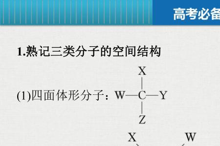 化学空间结构的类型