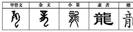 雕龙刻凤是成语吗