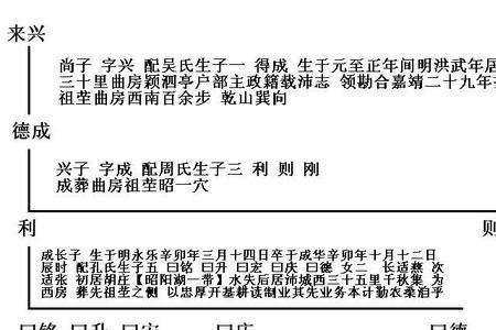 朱氏为什么叫沛郡世家