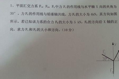 水平方位线是什么