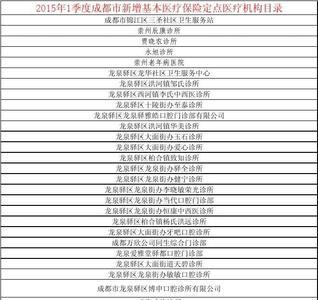 成都居民医保842和自贡350得区别