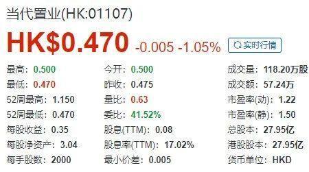 公司在港交所停牌意味着什么