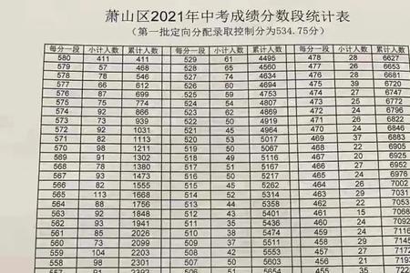 中考b等级成绩能去哪