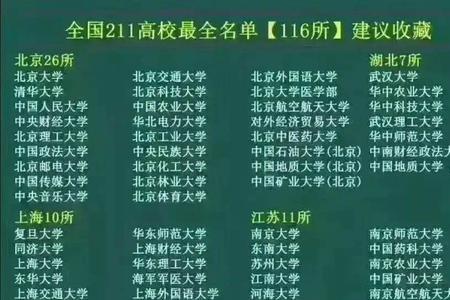 550分以上的211大学