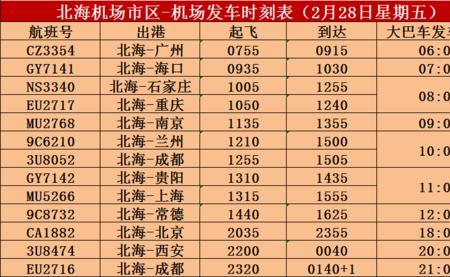 北海的机场大巴停哪几站