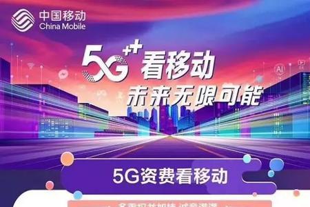联通优享福利是什么