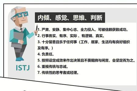 entp和isfp适合吗
