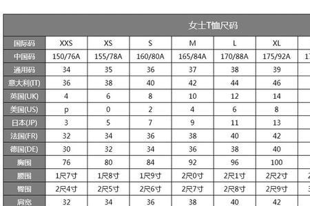 衬衫可以按t恤的尺码买吗