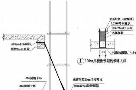 外架高度标准