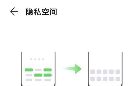 华为平板的隐私空间有什么好处