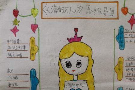 安徒生童话摘录一段奇妙的幻想