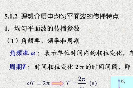 时间波什么意思
