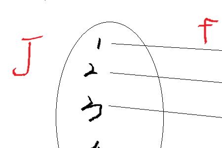 什么叫满射和双射